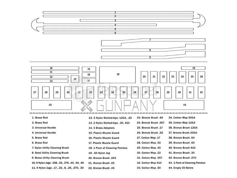 Набор для чистки Vector Optics Gunpany 62 предмета (SCCK-20)