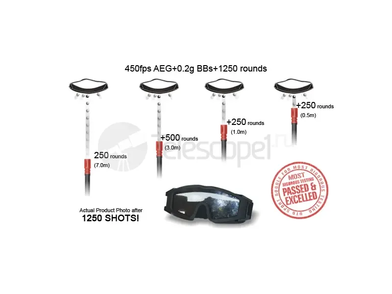 Тактические очки Leapers UTG Sport Full 180 Degree View Tactical Goggles SOFT-GG02