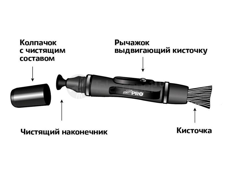 Карандаш для чистки оптики Lenspen MicroPro Карандаш для чистки оптики Lenspen MicroPro