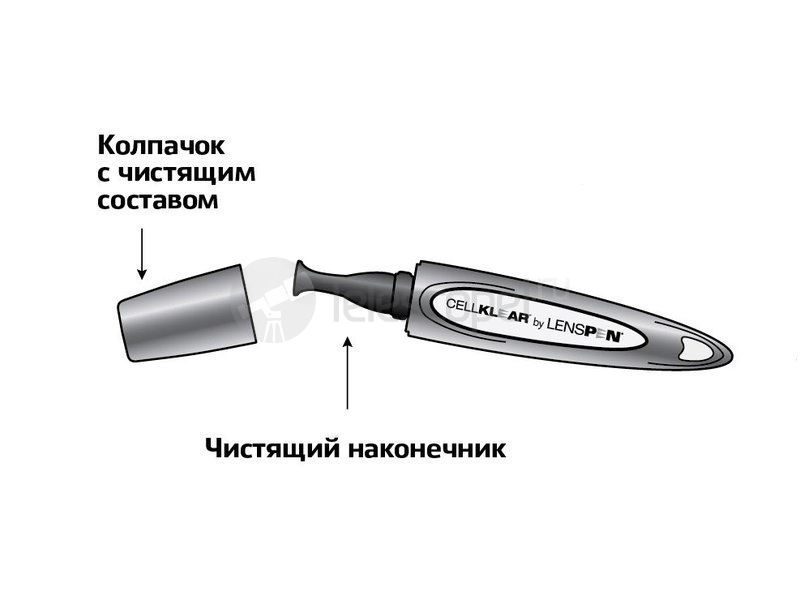 Карандаш для чистки оптики Lenspen Cellklear
