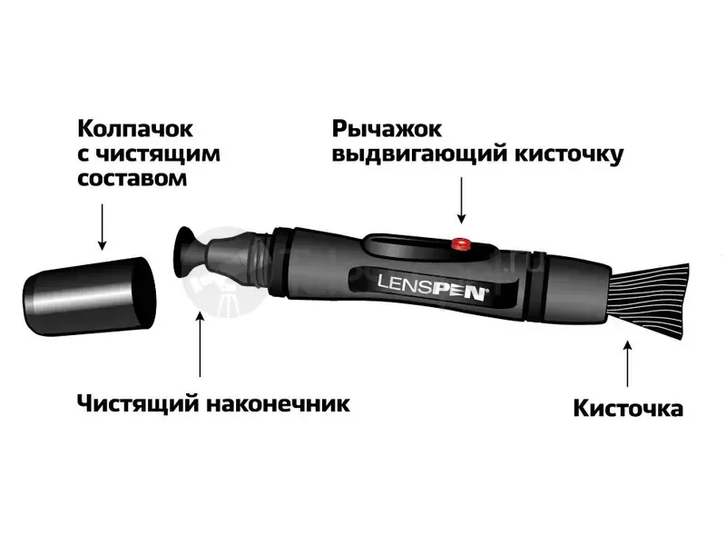 Карандаш для чистки оптики Lenspen LP-1
