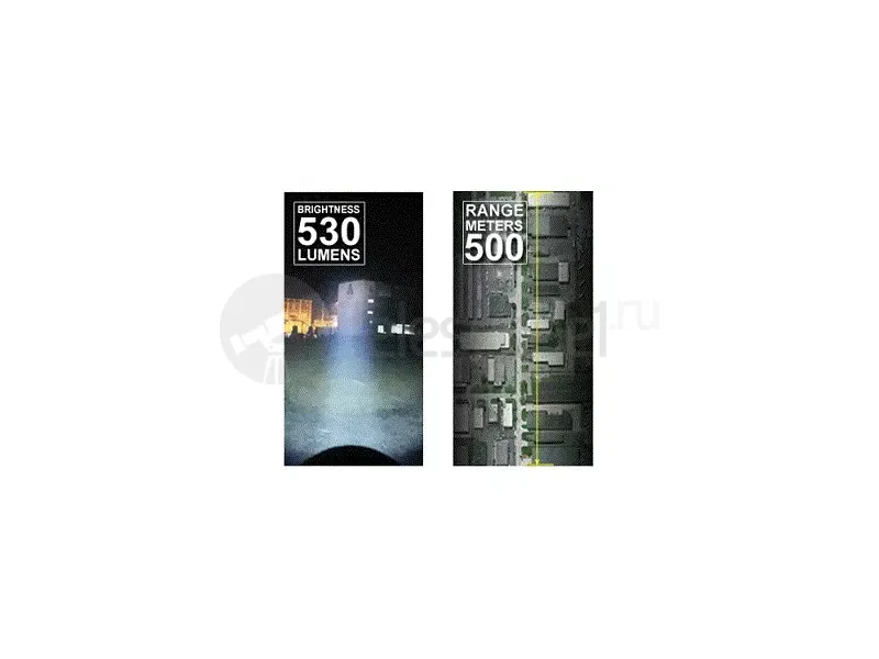Leapers UTG, 530 люмен
