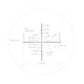 Veber Пневматика III 4-16X50 SF IR Veber Пневматика III 4-16X50 SF IR
