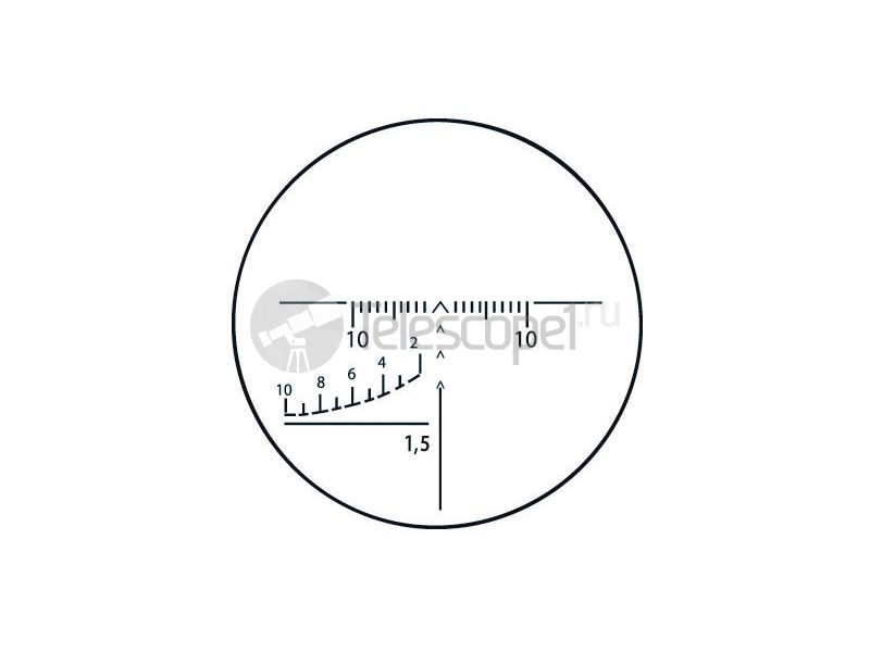 НПЗ ПО 6x36-1 Парабола (Сайга) НПЗ ПО 6x36-1 Парабола (Сайга)