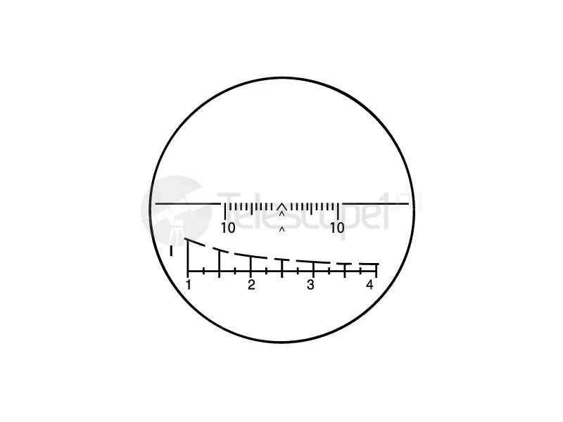 Оптический прицел БелОМО ПСПУ 2.5-5x24