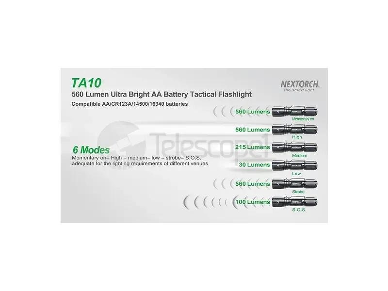 Фонарь Nextorch TA10 тактический, 560 лм