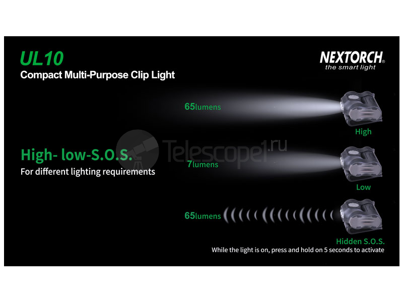 Nextorch UL10, 65 лм, с клипсой