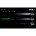 Nextorch UL10, 65 лм, с клипсой