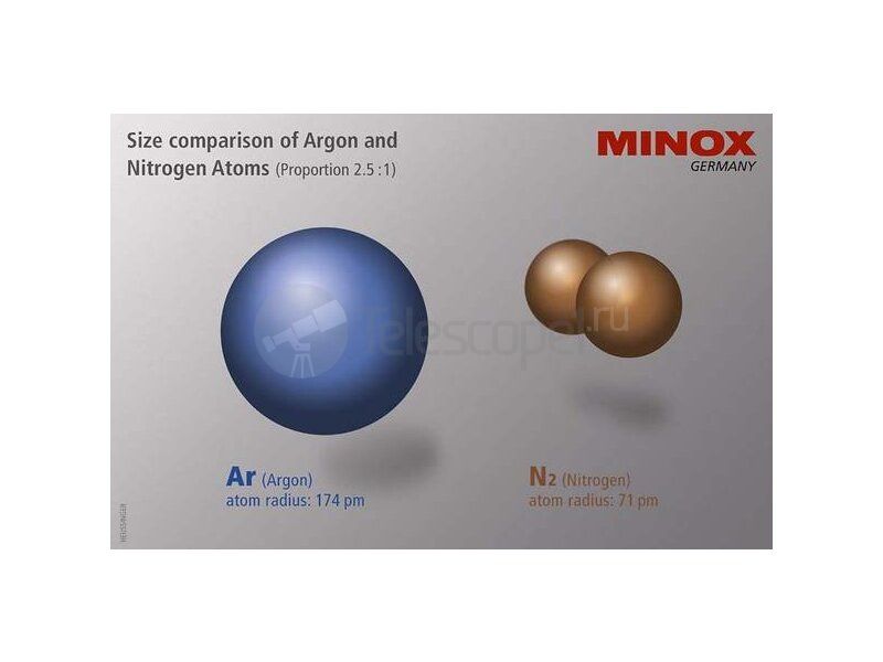 Minox HG 8x56 BR (62178) Minox HG 8x56 BR (62178)