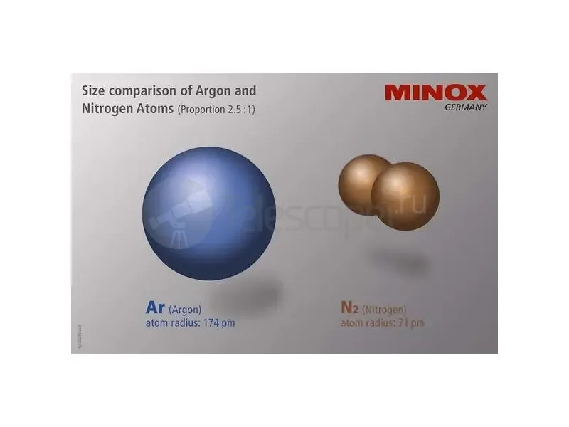 Бинокль Minox HG 8x56 BR (62178)