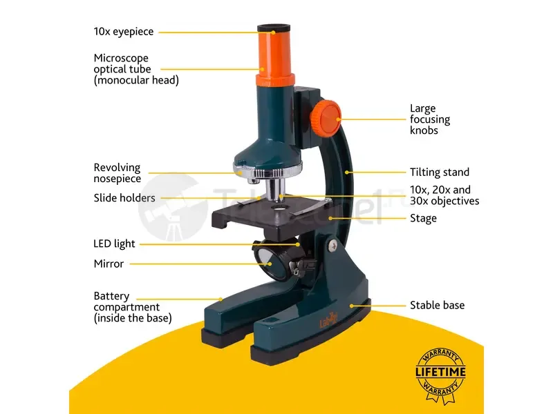 Микроскоп Levenhuk LabZZ M1